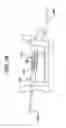 Fig. 30 - Methods and apparatus for treating disorders of the sinuses