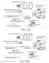 Fig. 22 - Needle knife device and system