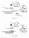 Fig. 23 - Needle knife device and system