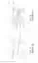 Fig. 03 - Adjustable devices for treating arthritis of the knee
