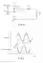 Fig. 05 - Control device for surgical instrument, and surgical system