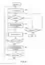 Fig. 06 - Control device for surgical instrument, and surgical system