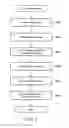 Fig. 07 - Control device for surgical instrument, and surgical system