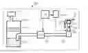Fig. 01 - Smoke evacuation system