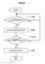 Fig. 09 - Medical observation apparatus and state notification method