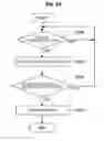 Fig. 11 - Medical observation apparatus and state notification method