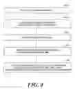 Fig. 06 - Zip strip draping system and methods of manufacturing same