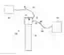 Fig. 01 - Treatment method for a service water supply unit