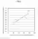 Fig. 04 - Material for denture base, denture base, method of manufacturing the denture base, plate denture, and method of manufacturing the plate denture