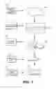 Fig. 02 - SHEET TISSUE PRODUCTS