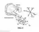Fig. 03 - Papillary Muscle Position Control Devices, Systems, And Methods