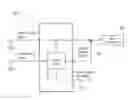 Fig. 01 - Device and method for controlling at least one drive mechanism of an operating table