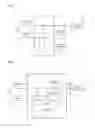 Fig. 02 - Device and method for controlling at least one drive mechanism of an operating table