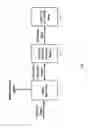 Fig. 05 - Smart Medication Bottle with Pill Dispense Detection and Pill Counting
