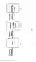 Fig. 07 - Smart Medication Bottle with Pill Dispense Detection and Pill Counting