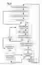 Fig. 06 - Image recognition-based dosage form dispensers