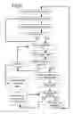 Fig. 09 - Image recognition-based dosage form dispensers