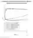 Fig. 14 - COMPOSITIONS FOR TREATING PERIODONTITIS AND DENTAL CALCULUS ACCUMULATION