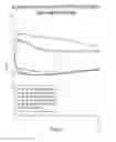 Fig. 15 - COMPOSITIONS FOR TREATING PERIODONTITIS AND DENTAL CALCULUS ACCUMULATION