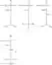 Fig. 13 - COMPOSITIONS CONTAINING POLYMERIC, IONIC COMPOUNDS COMPRISING IMIDAZOLIUM GROUPS