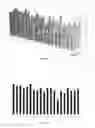 Fig. 02 - PRE-MIX AND PROCESS FOR PREPARING PERSONAL CARE COMPOSITIONS, COMPOSITION PROMOTING IMPROVED AND LONG-LASTING CLEANSING SENSORY EXPERIENCE, IMPROVED ORAL CARE COMPOSITION