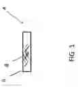 Fig. 02 - MAGNETICALLY CONTROLLED PERMEABILITY MEMBRANES