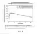 Fig. 12 - Subcutaneous HER2 antibody formulations