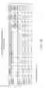 Fig. 17 - Subcutaneous HER2 antibody formulations