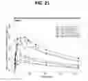 Fig. 24 - Subcutaneous HER2 antibody formulations