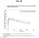 Fig. 29 - Subcutaneous HER2 antibody formulations