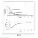 Fig. 08 - UNIT DOSES, AEROSOLS, KITS, AND METHODS FOR TREATING HEART CONDITIONS BY PULMONARY ADMINISTRATION