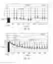 Fig. 14 - UNIT DOSES, AEROSOLS, KITS, AND METHODS FOR TREATING HEART CONDITIONS BY PULMONARY ADMINISTRATION