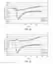 Fig. 15 - UNIT DOSES, AEROSOLS, KITS, AND METHODS FOR TREATING HEART CONDITIONS BY PULMONARY ADMINISTRATION