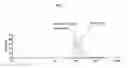 Fig. 04 - Microvesicles derived from nucleated, mammalian cells and use thereof