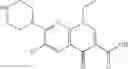 Fig. 15 - Method for enhancing folding and transport of misfolded glucocerebrosidase