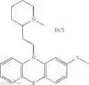 Fig. 26 - Method for enhancing folding and transport of misfolded glucocerebrosidase