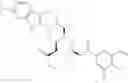 Fig. 31 - Method for enhancing folding and transport of misfolded glucocerebrosidase