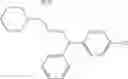 Fig. 37 - Method for enhancing folding and transport of misfolded glucocerebrosidase