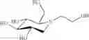 Fig. 44 - Method for enhancing folding and transport of misfolded glucocerebrosidase