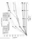 Fig. 02 - High concentration local anesthetic formulations