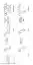 Fig. 07 - REDOX-ACTIVATED GLYCOCONJUGATED PROCHELATORS