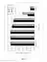 Fig. 04 - Bactericidal and virucidal pharmaceutical composition