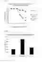 Fig. 02 - Compositions and methods for treating chronic inflammation and inflammatory diseases