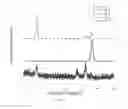 Fig. 09 - NOVEL FORMULATION OF DICLOFENAC