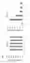 Fig. 02 - Method for treating paroxysmal nocturnal hemoglobinuria