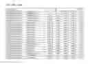 Fig. 35 - Methods for detection and eradication of myeloid leukemia stem cells