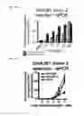 Fig. 43 - Methods for detection and eradication of myeloid leukemia stem cells