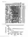 Fig. 53 - Methods for detection and eradication of myeloid leukemia stem cells
