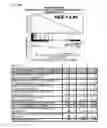 Fig. 64 - Methods for detection and eradication of myeloid leukemia stem cells