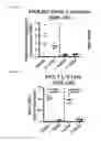 Fig. 80 - Methods for detection and eradication of myeloid leukemia stem cells